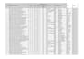 do accurate data entry, copy paste, and excel tasks